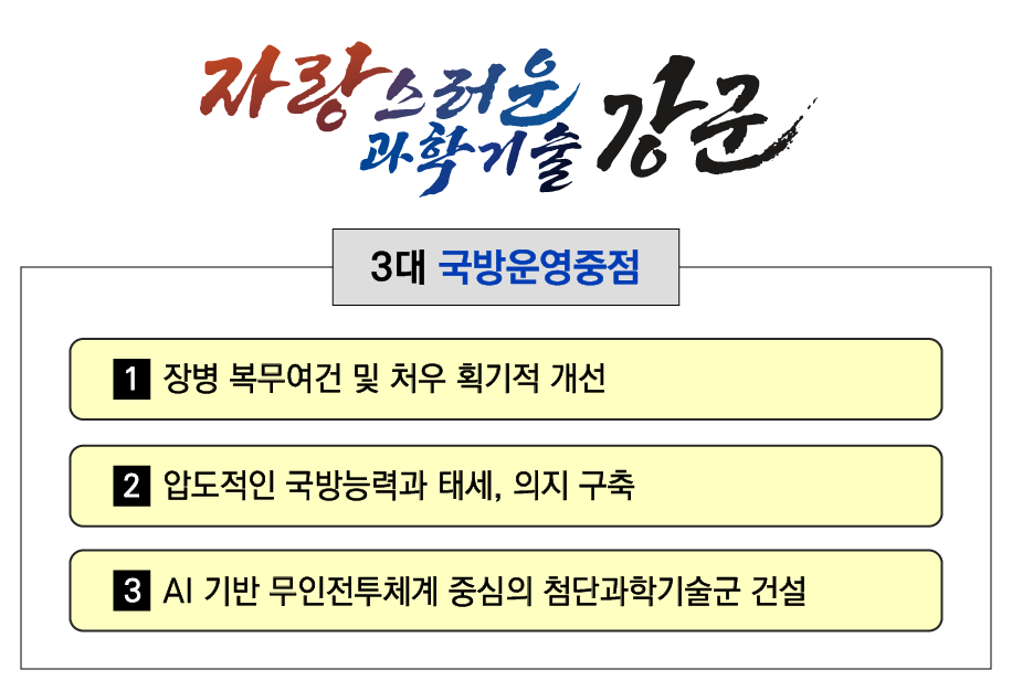 3대 국방운영중점