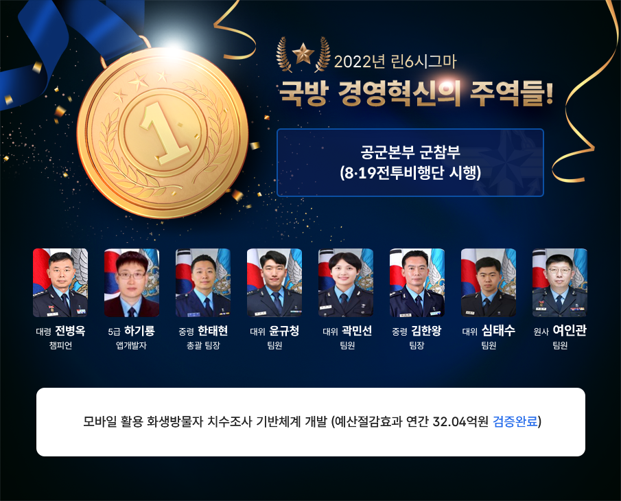 2022년 린6시그마 국방 경영혁신의 주역들 공군본부 군참부 8 19전투비행단 시행 대령 전병옥 챔피언 5급 하기룡 앱개발자 중령 한태현 총괄 팀장 대위 윤규창 팀원 대위 곽민선 팀원 중령 김한왕 팀장 대위 심태수 팀원 원사 여인관 팀원 모바일 활용 화생방물자 치수조사 기반체계 개발 예산절감효과 연간 32.04억원 검증완료