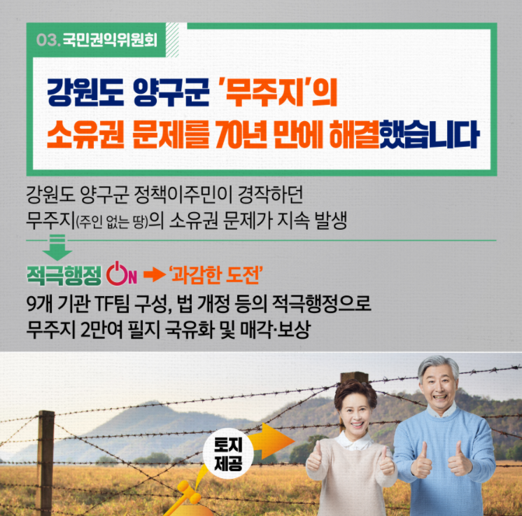 국조실 4-5.png 첨부 이미지