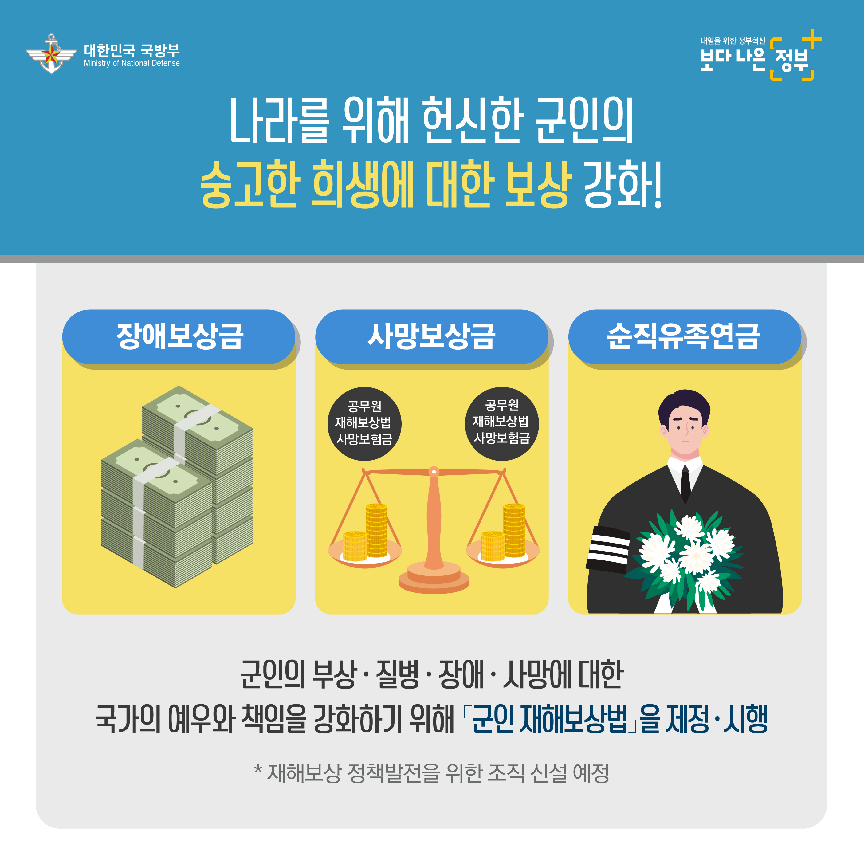 정부혁신 우수사례_4.jpg 첨부 이미지