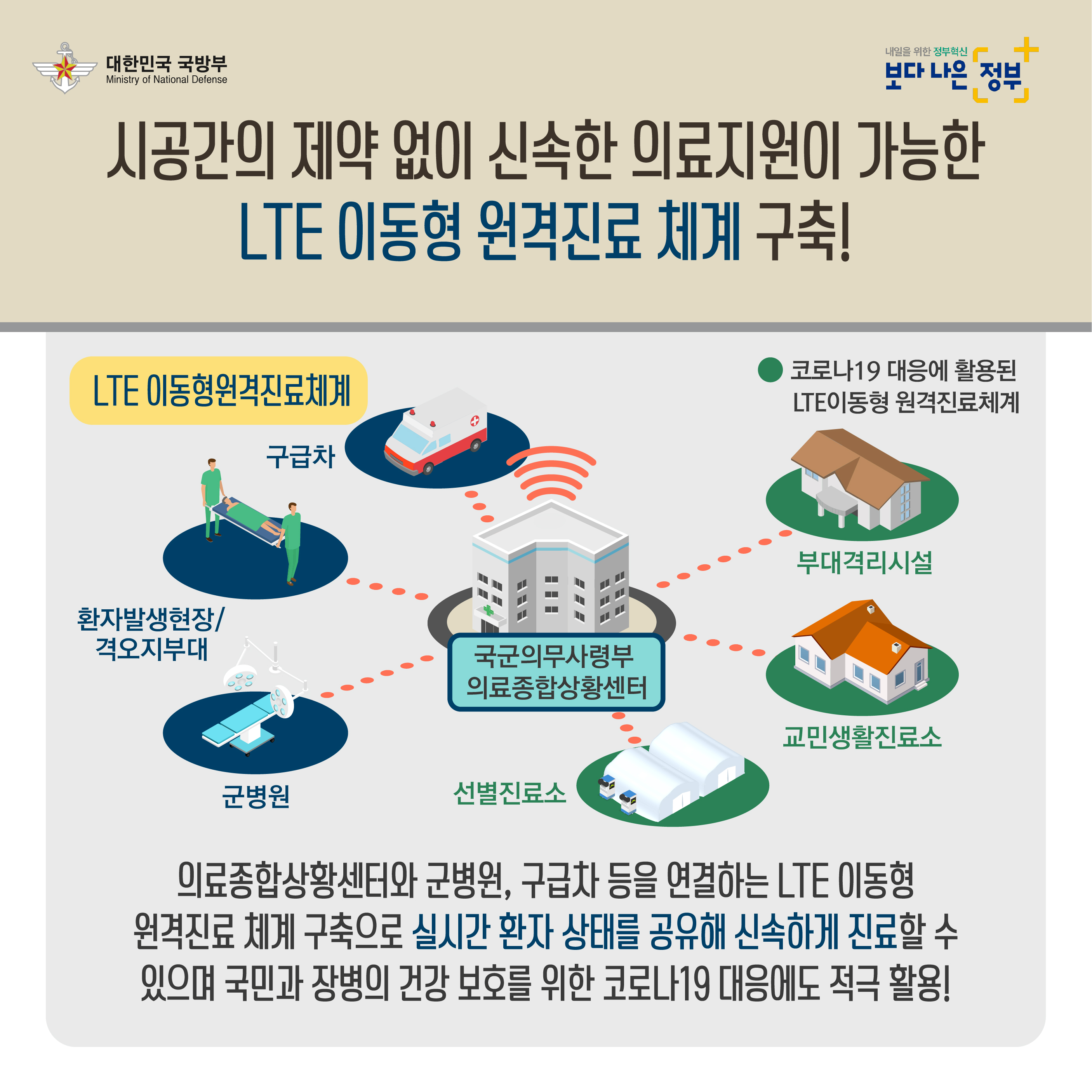적극행정 사례 카드뉴스 3차 수정_4.jpg 첨부 이미지