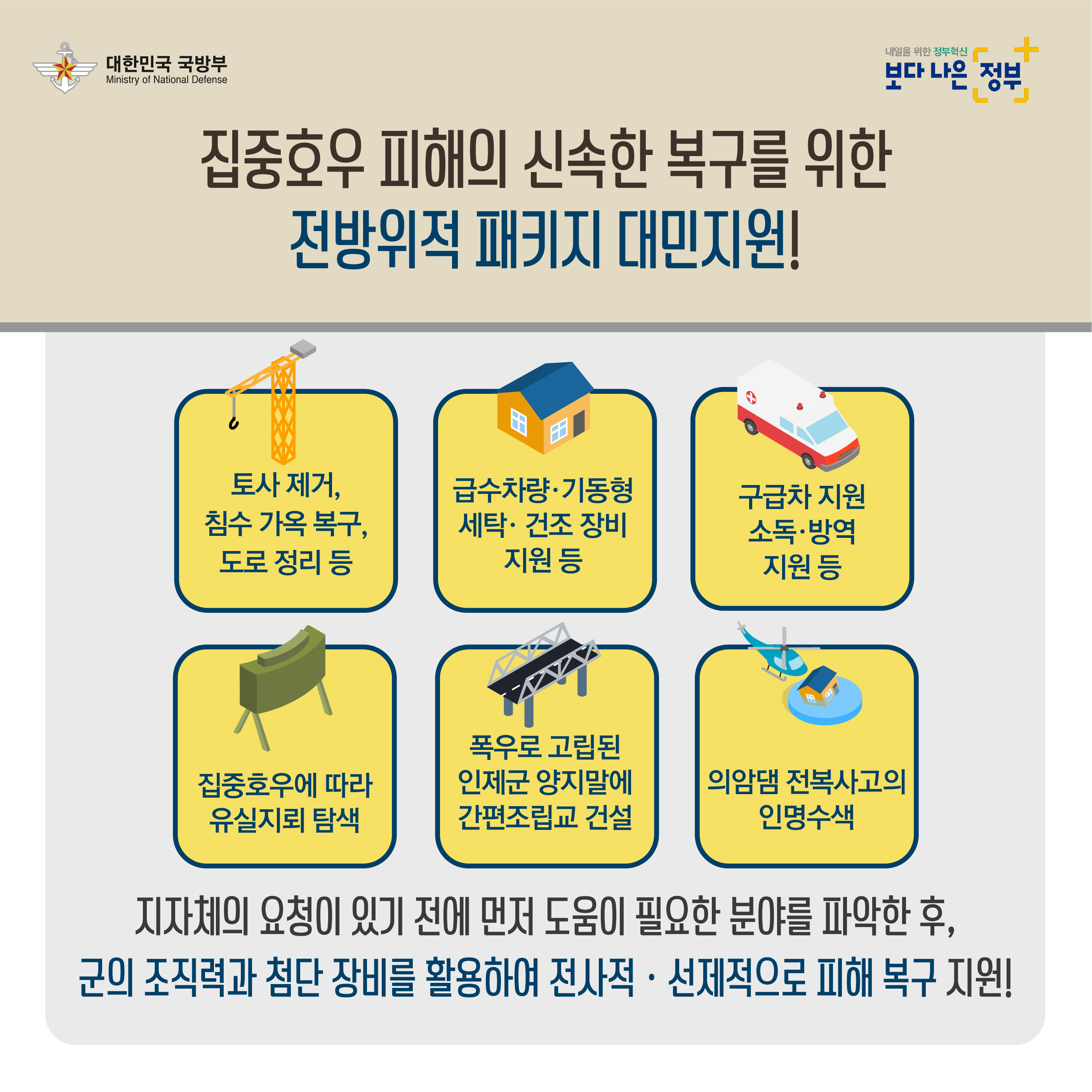 적극행정 사례 카드뉴스 3차 수정_5.jpg 첨부 이미지
