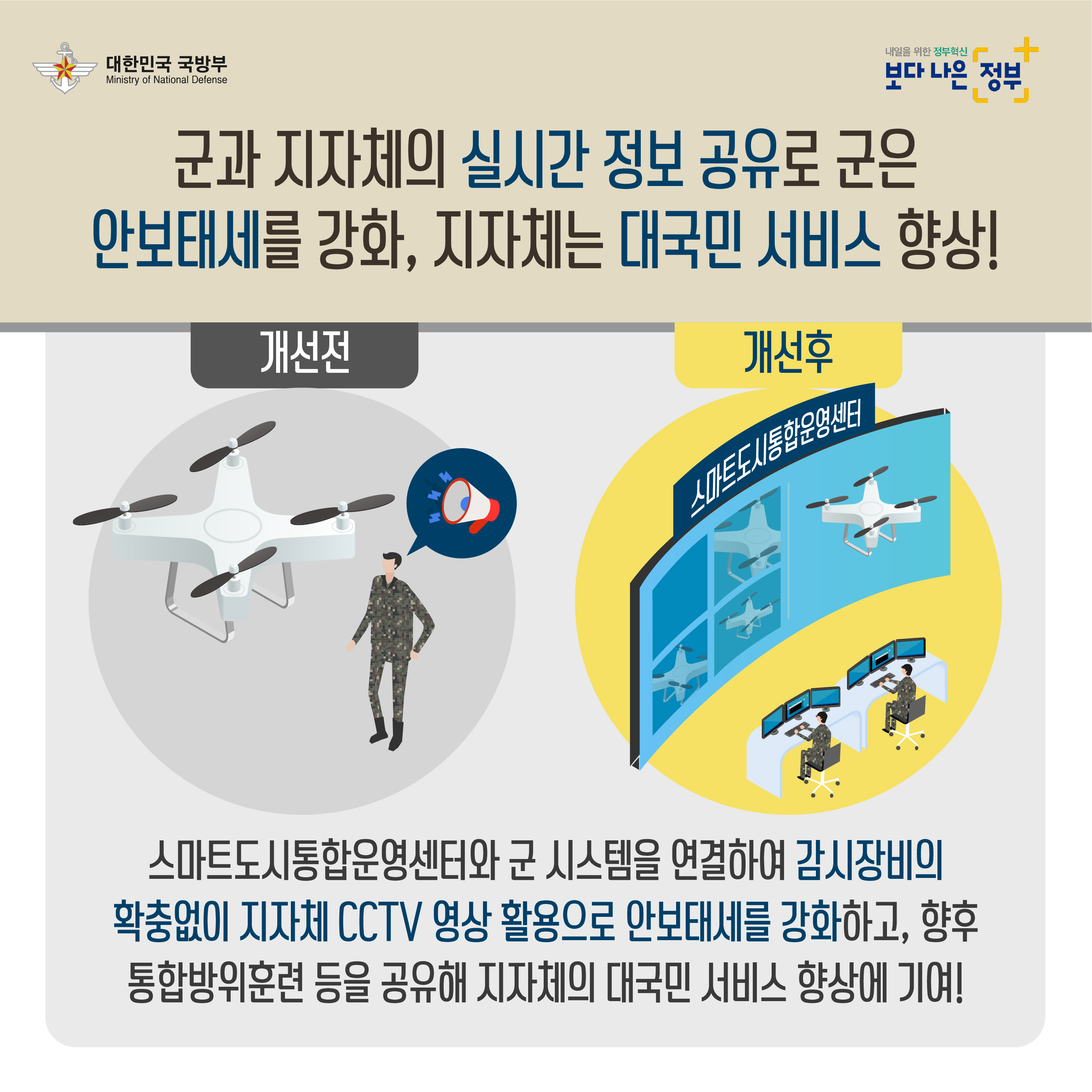 적극행정 사례 카드뉴스 3차 수정_8.jpg 첨부 이미지