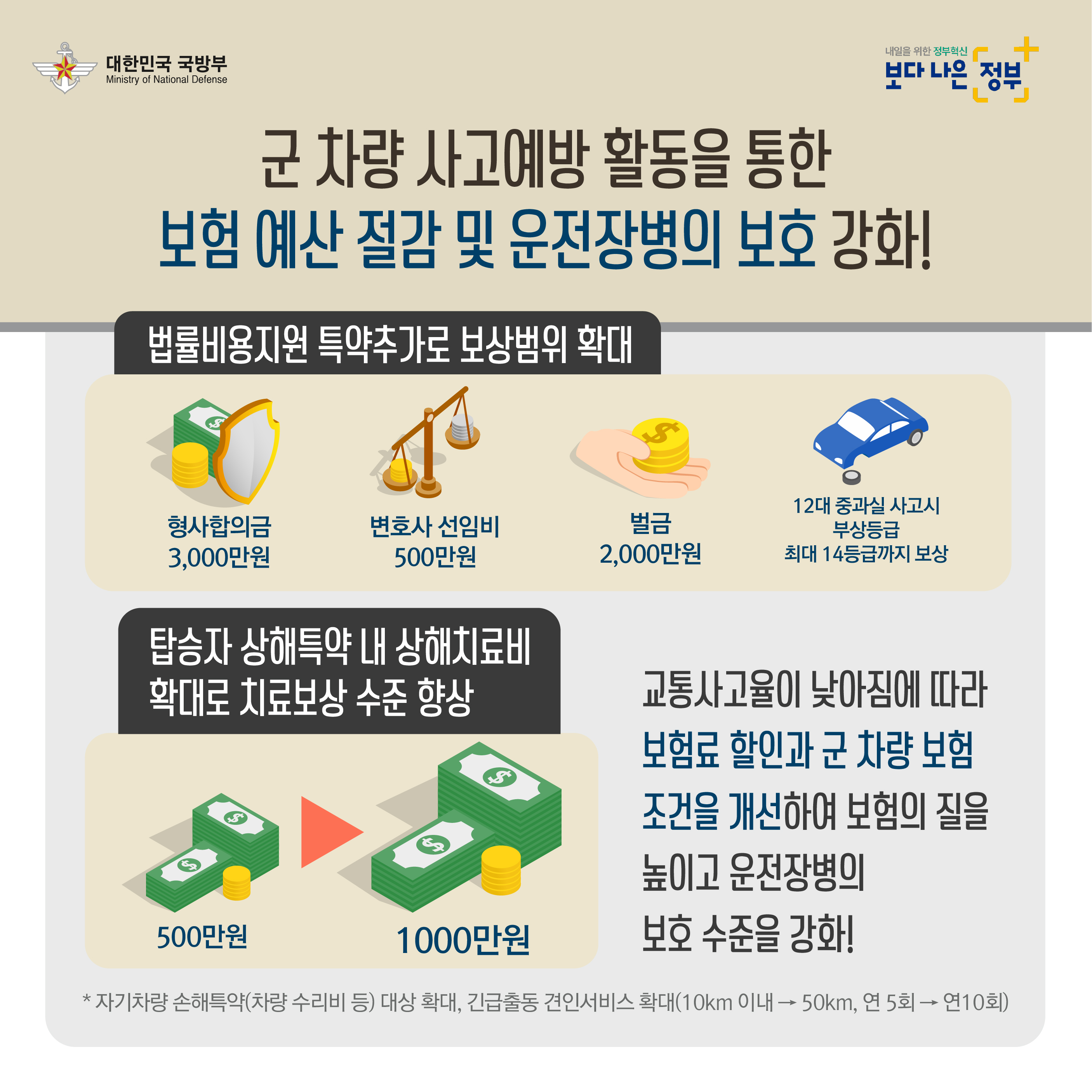 적극행정 사례 카드뉴스 3차 수정_9.jpg 첨부 이미지