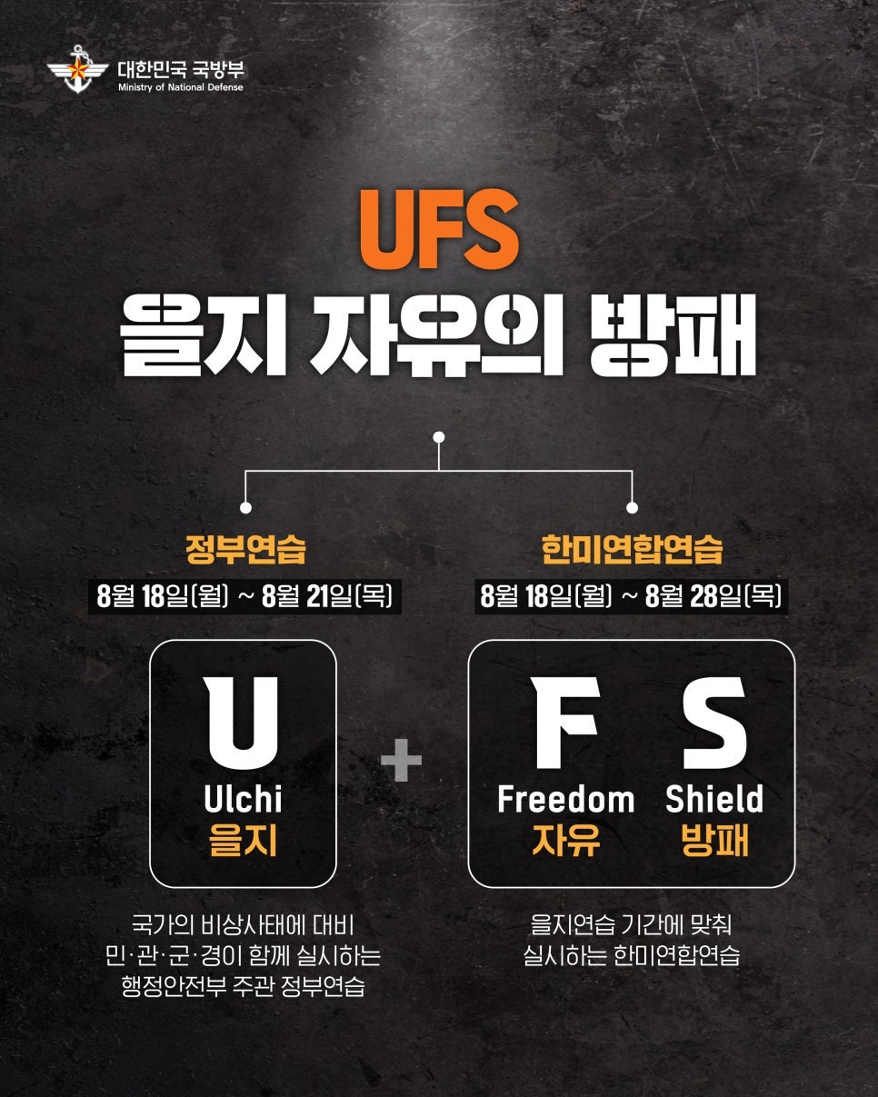 2025년 UFS(Ulchi Freedom Shield) 연습 실시2.jpg 첨부 이미지