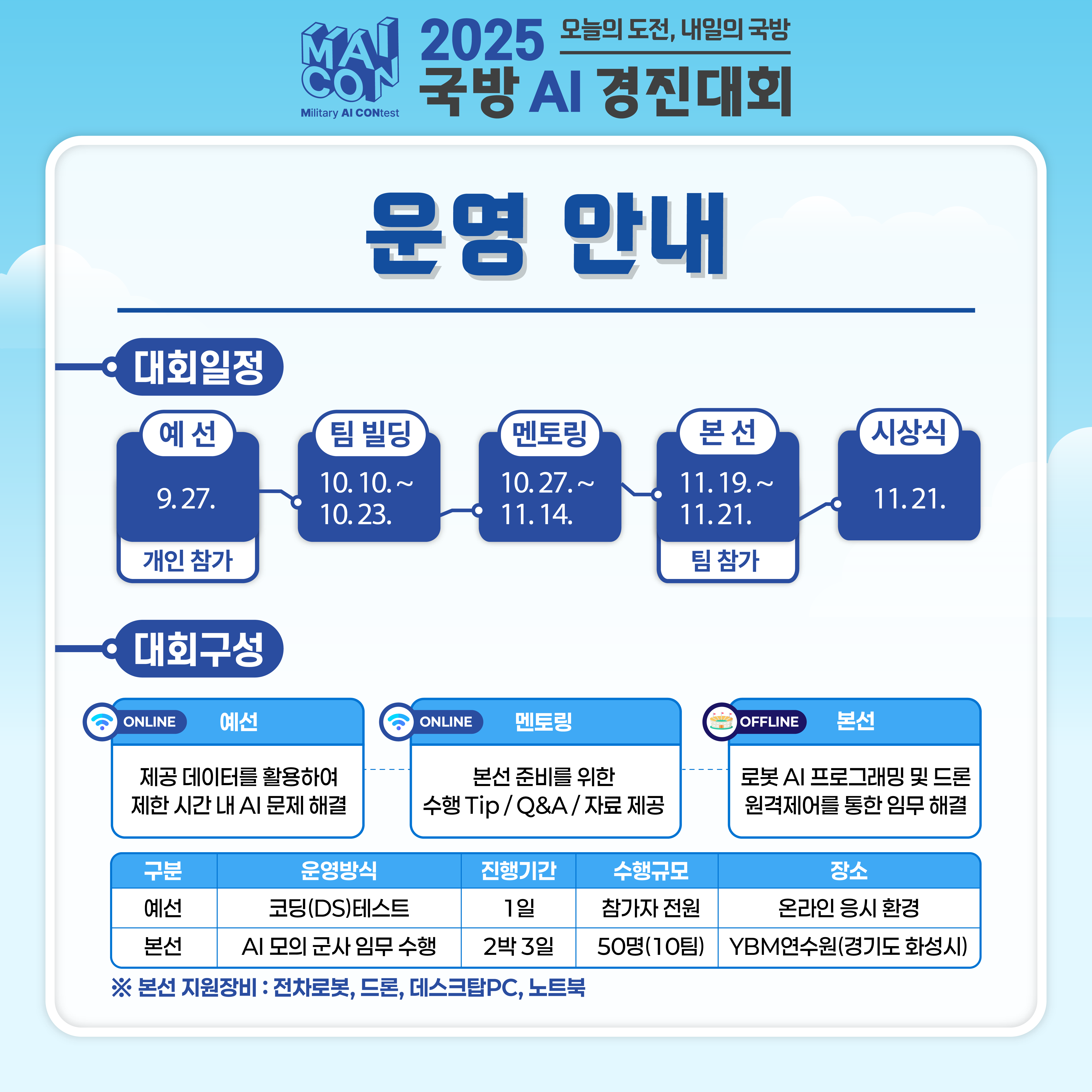 카드뉴스4.png 첨부 이미지