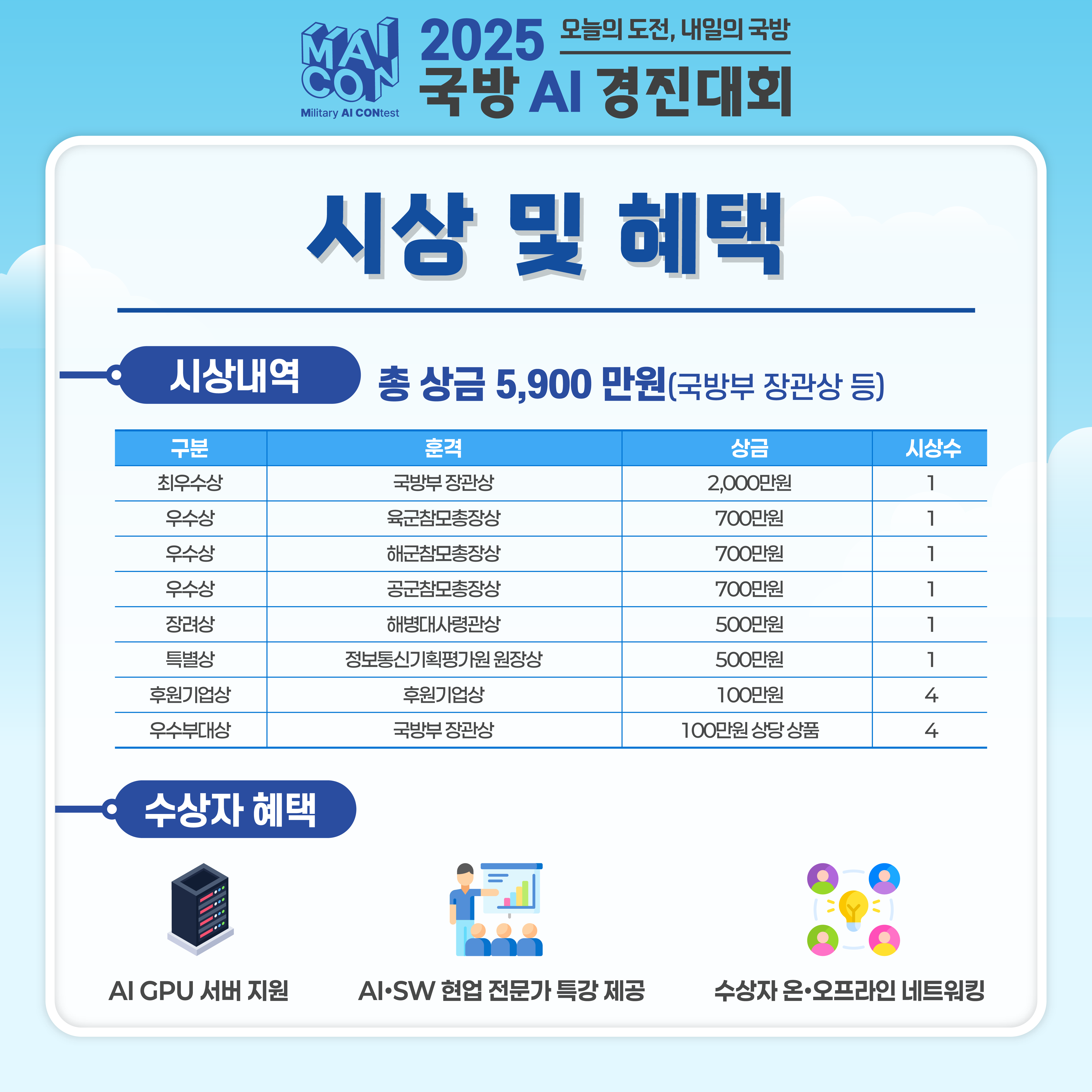 카드뉴스6.png 첨부 이미지
