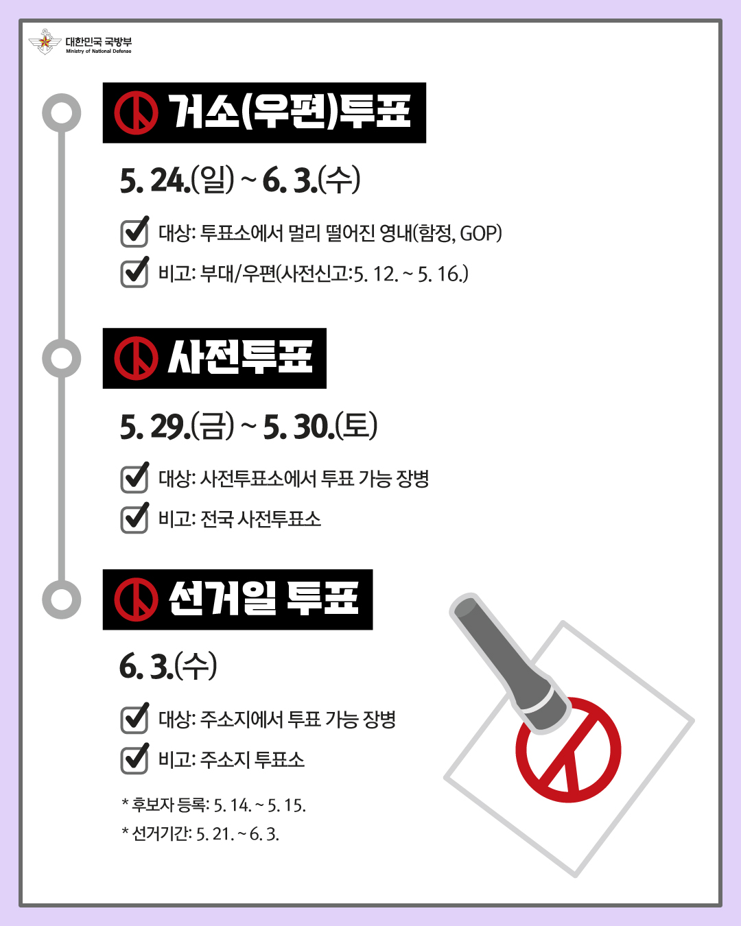 제9회 전국동시지방선거 카드뉴스_3차수정_2.jpg 첨부 이미지