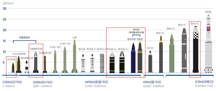 02172022 국방백서, 어떤 내용이 담겼나_서현우1.jpg 첨부 이미지