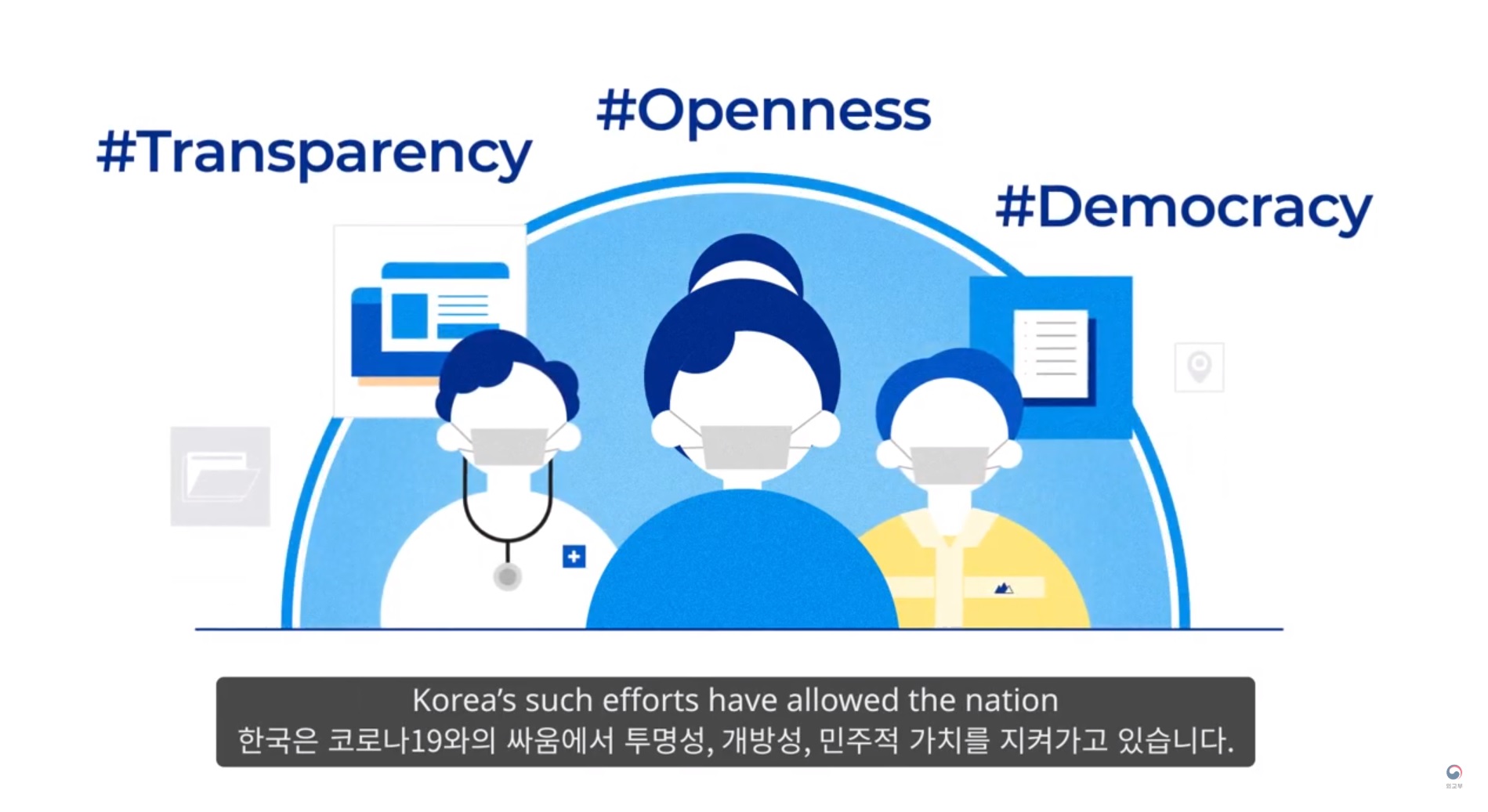 Korea`s Response to COVID-19 : How It Tracks Down 