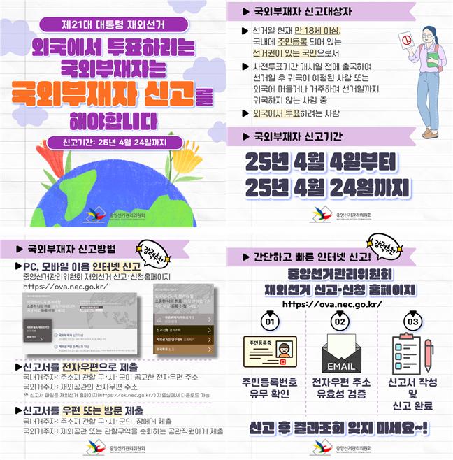 재외신고