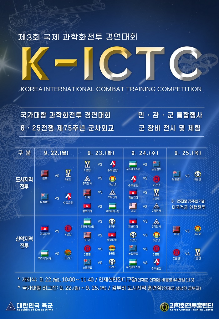 제3회 국제 과학화전투 경연대회(K-ICTC) 개최 안내