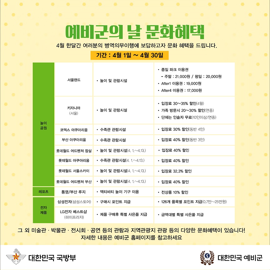 제57주년 예비군의 날 홍보 카드뉴스