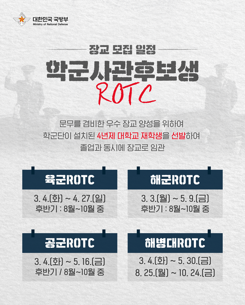 2025년 각 군 별 장교/부사관 모집 일정 안내