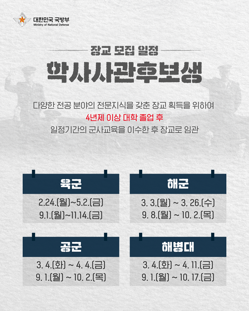 2025년 각 군 별 장교/부사관 모집 일정 안내