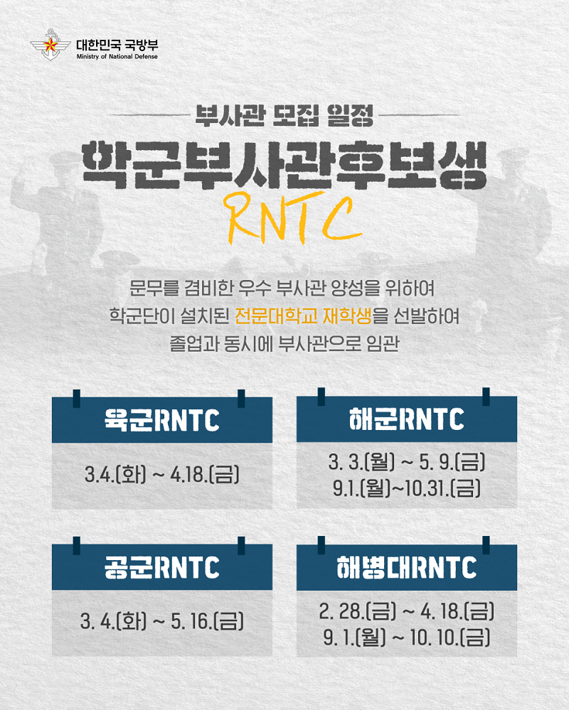 2025년 각 군 별 장교/부사관 모집 일정 안내