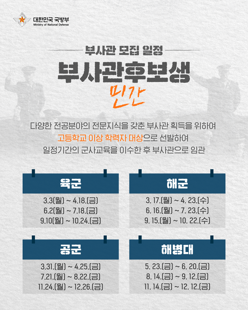 2025년 각 군 별 장교/부사관 모집 일정 안내