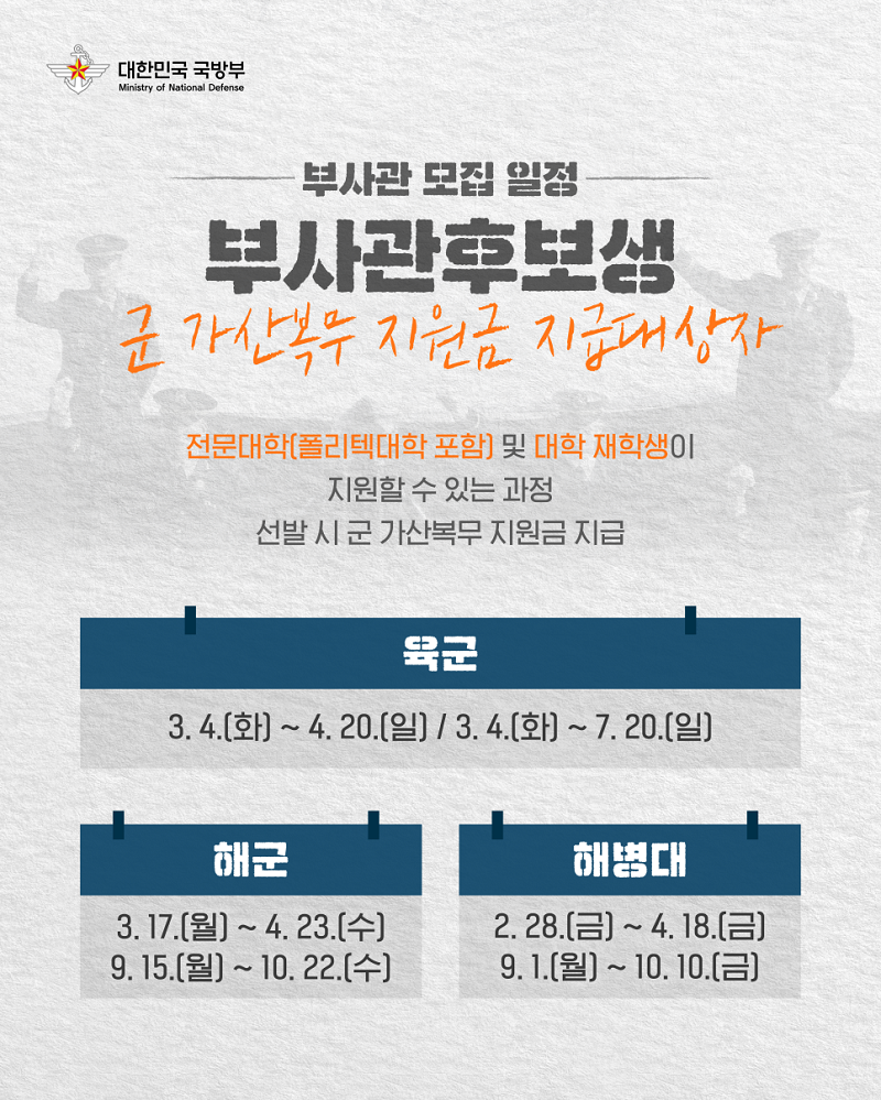 2025년 각 군 별 장교/부사관 모집 일정 안내