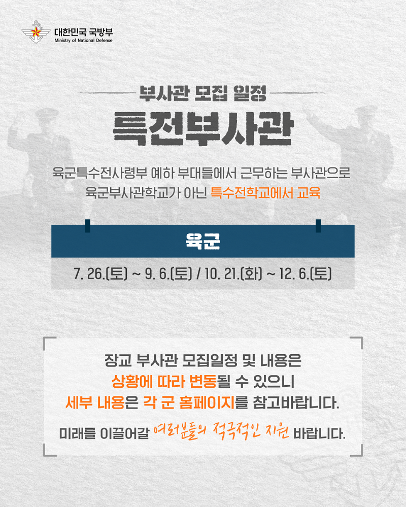 2025년 각 군 별 장교/부사관 모집 일정 안내