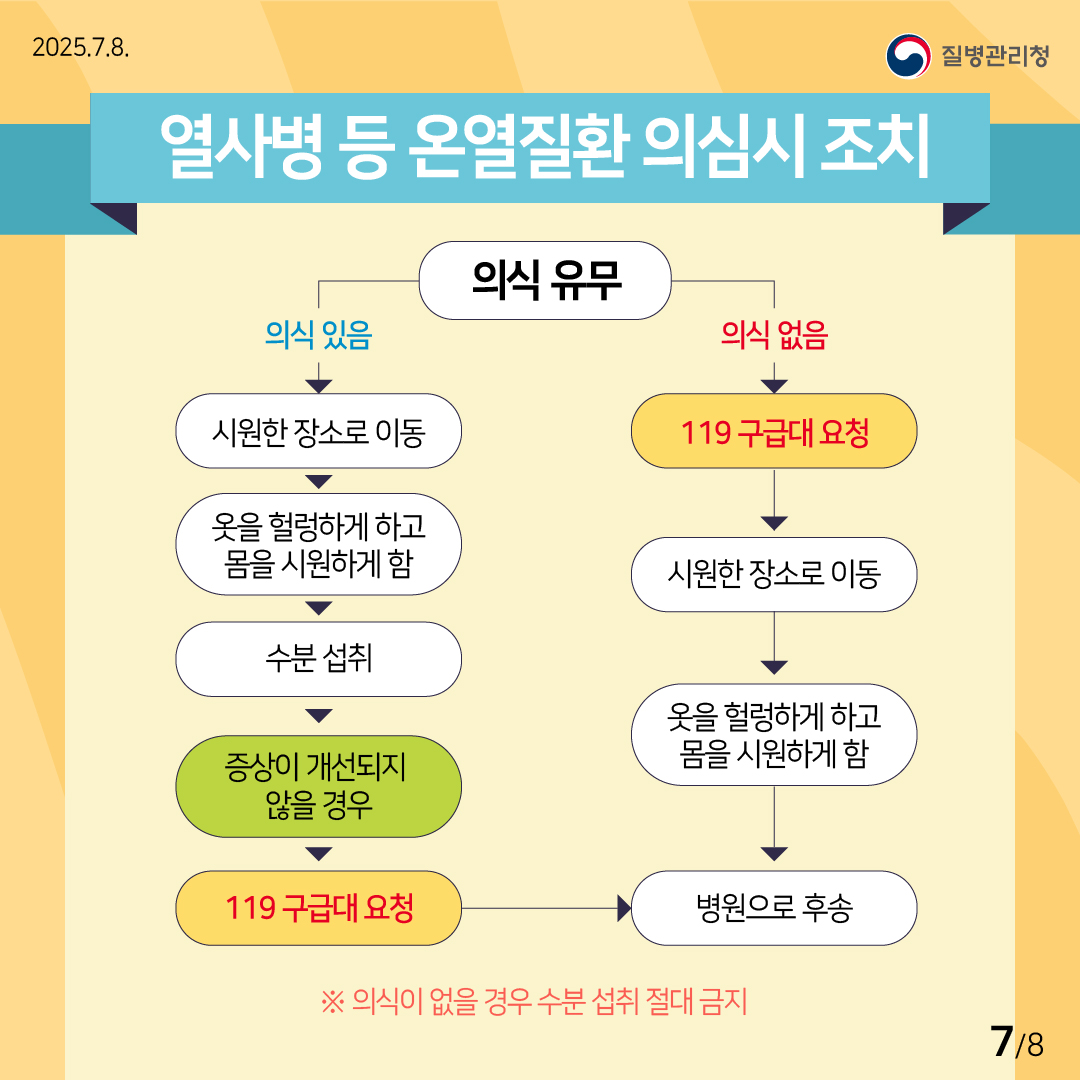 폭염 대비 열대야 건강수칙 공유