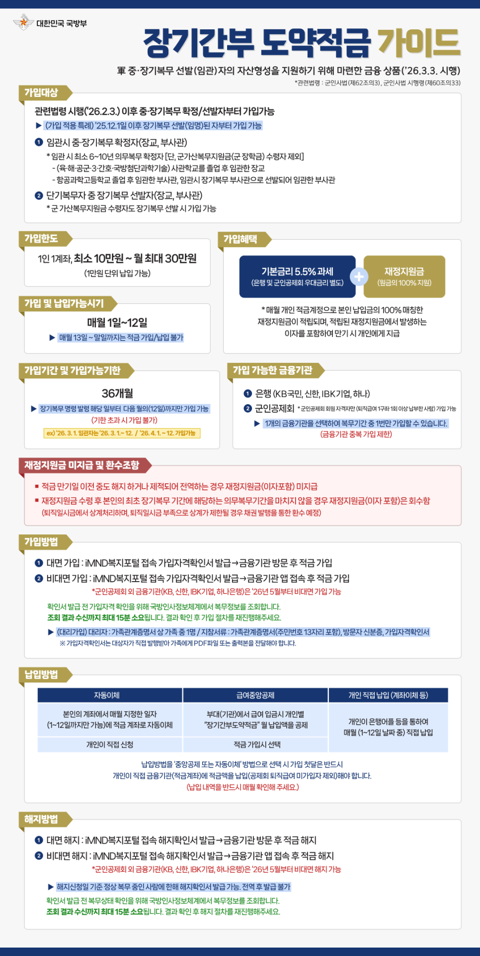 장기간부 도약적금 완벽정리!!