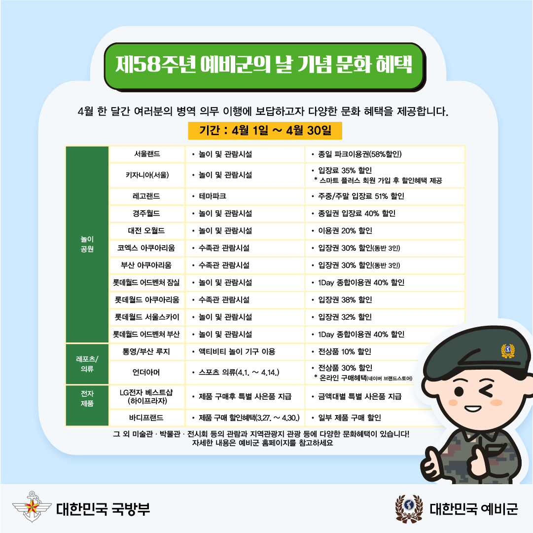 제58주년 예비군의 날 카드뉴