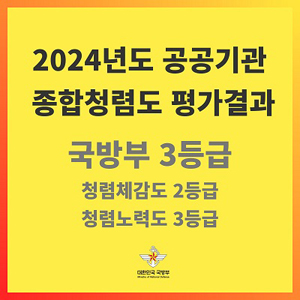 2024년도 공공기관 종합청렴도 평가결과 공개