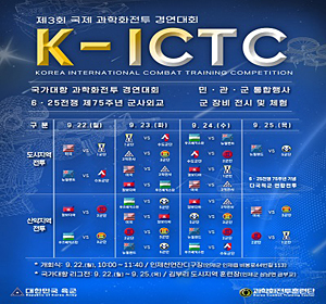 제3회 국제 과학화전투 경연대회(K-ICTC) 개최