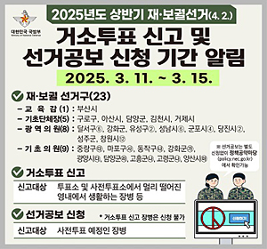 2025년 상반기 재보궐선거 관련 거소투표 신고/선거공보 신청 안내