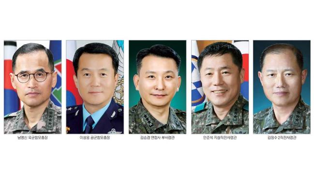 Combined Forces Command deputy commander Kim Seung