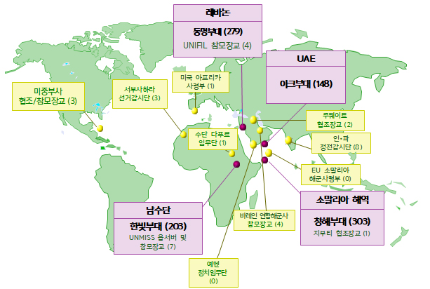 한국군 해외파견 현황